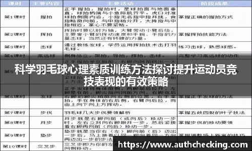 科学羽毛球心理素质训练方法探讨提升运动员竞技表现的有效策略